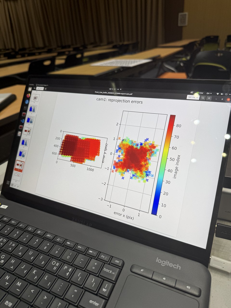 A laptop showing camera calibration reprojection-error plots, a dense red cluster beside a coloured scatter.